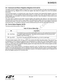 SI3452-B01-IM Datasheet Page 19