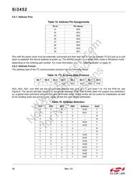 SI3452D-B02-GMR Datasheet Page 16