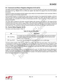 SI3452D-B02-GMR Datasheet Page 19