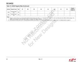 SI3452D-B02-GMR Datasheet Page 22