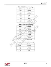 SI3452D-B02-GMR Datasheet Page 23