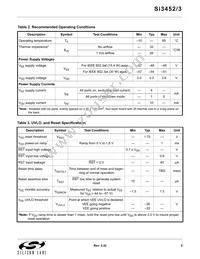 SI3453-B01-GM Datasheet Page 5
