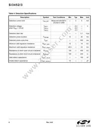 SI3453-B01-GM Datasheet Page 6