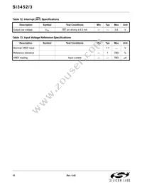 SI3453-B01-GM Datasheet Page 10