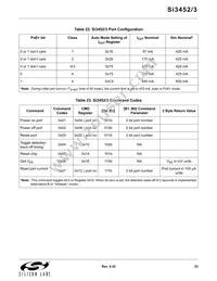 SI3453-B01-GM Datasheet Page 23