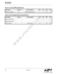 SI3453C-B02-GMR Datasheet Page 10