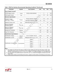 SI3454-B01-IMR Datasheet Page 5
