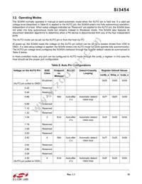 SI3454-B01-IMR Datasheet Page 19