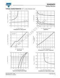 SI3455ADV-T1-GE3 Datasheet Page 3