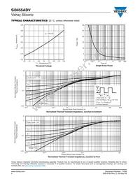 SI3455ADV-T1-GE3 Datasheet Page 4