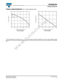 SI3456CDV-T1-GE3 Datasheet Page 5