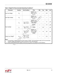 SI3459-B02-IMR Datasheet Page 9