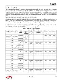 SI3459-B02-IMR Datasheet Page 19