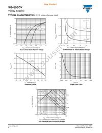 SI3459BDV-T1-E3 Datasheet Page 4