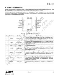 SI3460-E02-GM Datasheet Page 15