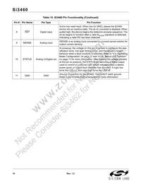 SI3460-E02-GM Datasheet Page 16