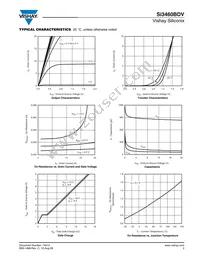 SI3460BDV-T1-GE3 Datasheet Page 3