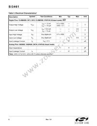 SI3461-E02-GM Datasheet Page 6