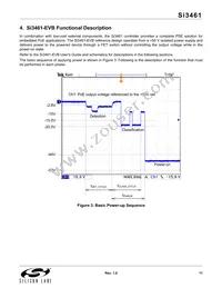 SI3461-E02-GM Datasheet Page 11