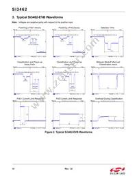 SI3462-E01-GM Datasheet Page 10