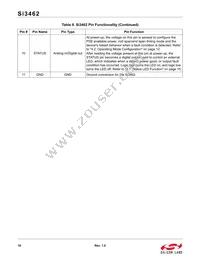 SI3462-E01-GM Datasheet Page 18