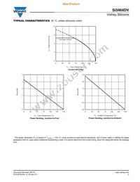 SI3464DV-T1-GE3 Datasheet Page 5