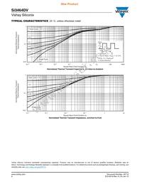 SI3464DV-T1-GE3 Datasheet Page 6