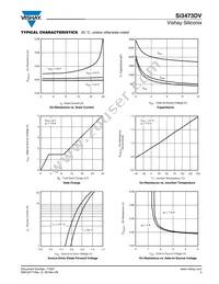 SI3473DV-T1-GE3 Datasheet Page 3