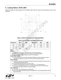 SI3480-A01-GM Datasheet Page 11