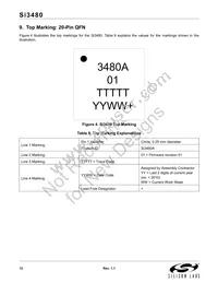 SI3480-A01-GM Datasheet Page 12