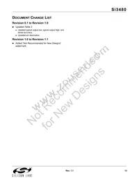 SI3480-A01-GM Datasheet Page 13