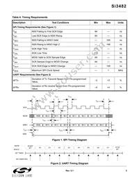 SI3482-A01-GM Datasheet Page 5
