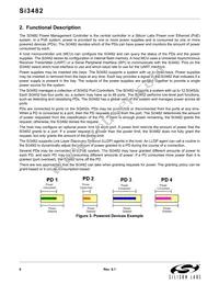 SI3482-A01-GM Datasheet Page 6