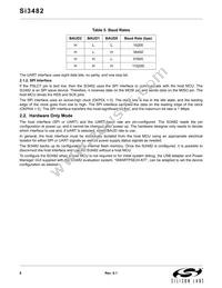 SI3482-A01-GM Datasheet Page 8