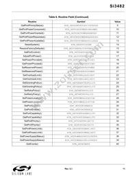 SI3482-A01-GM Datasheet Page 11