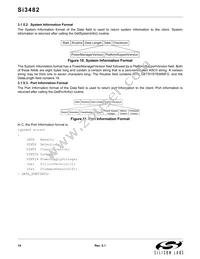 SI3482-A01-GM Datasheet Page 14