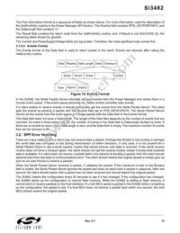 SI3482-A01-GM Datasheet Page 15