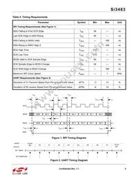 SI3483-A02-GM Datasheet Page 5
