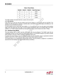 SI3483-A02-GM Datasheet Page 8
