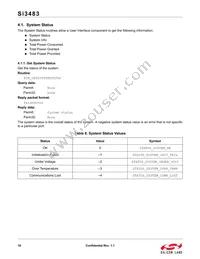 SI3483-A02-GM Datasheet Page 18