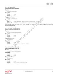 SI3483-A02-GM Datasheet Page 19