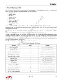 SI3484-A01-GMR Datasheet Page 15