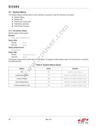 SI3484-A01-GMR Datasheet Page 18