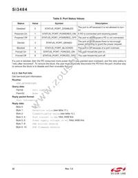 SI3484-A01-GMR Datasheet Page 22