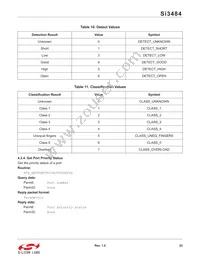 SI3484-A01-GMR Datasheet Page 23