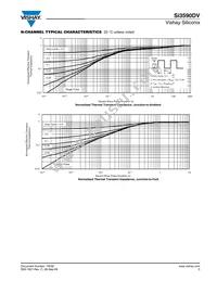 SI3590DV-T1-GE3 Datasheet Page 5