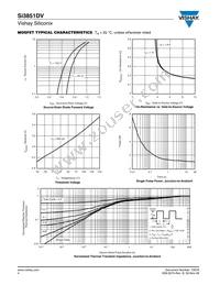 SI3851DV-T1-E3 Datasheet Page 4