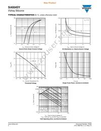 SI4004DY-T1-GE3 Datasheet Page 4