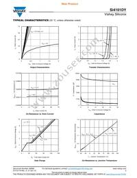 SI4101DY-T1-GE3 Datasheet Page 3