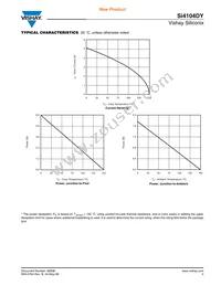 SI4104DY-T1-E3 Datasheet Page 5